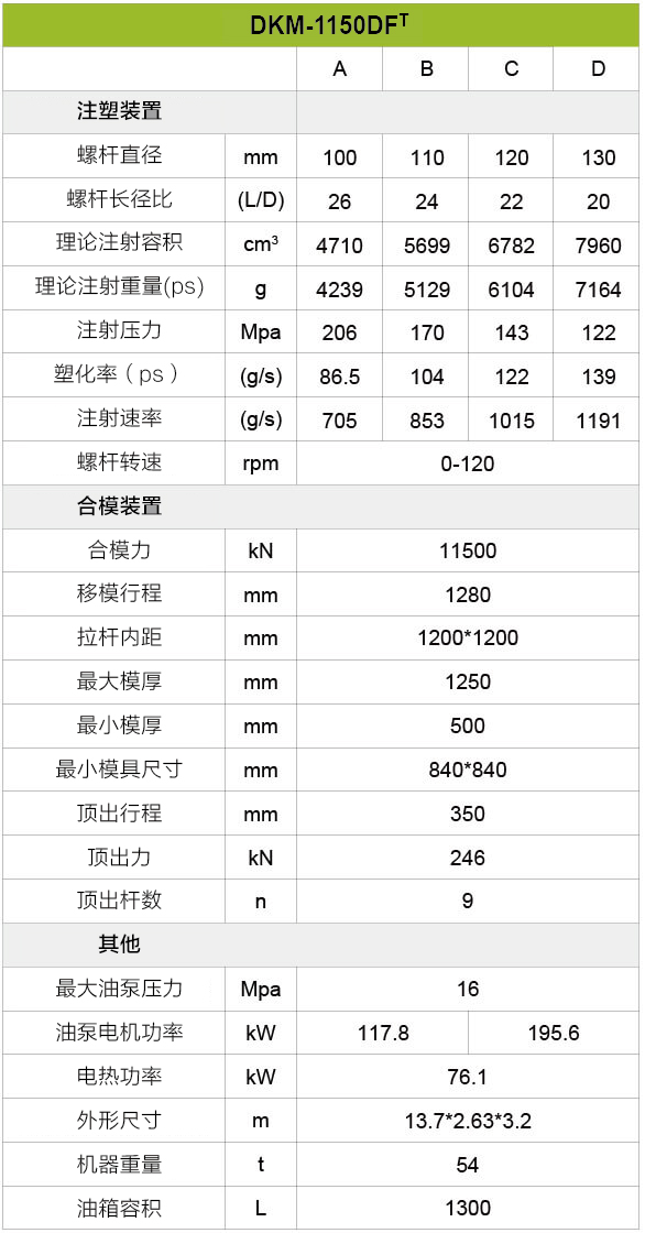 尊龙人生就是博·Z6「中国区」首页官网