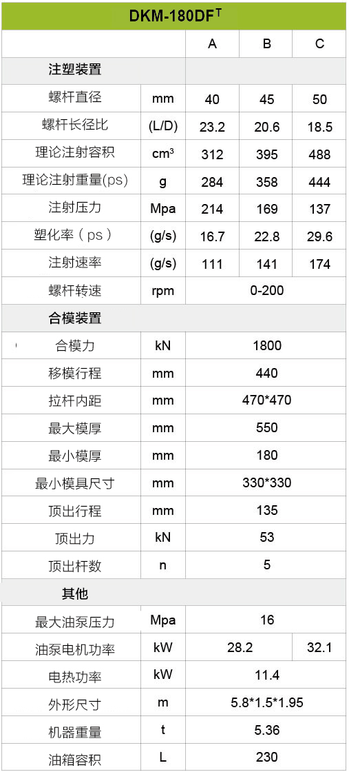 尊龙人生就是博·Z6「中国区」首页官网