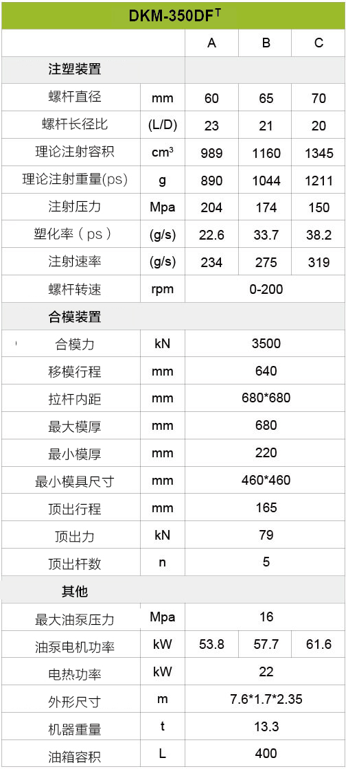 尊龙人生就是博·Z6「中国区」首页官网
