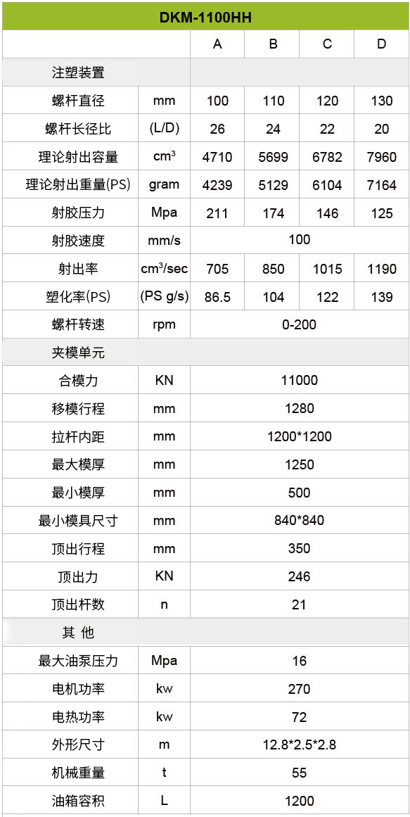 尊龙人生就是博·Z6「中国区」首页官网