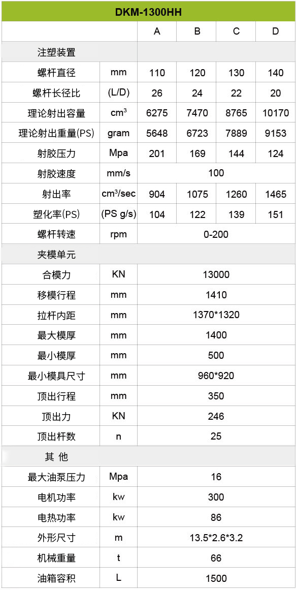 尊龙人生就是博·Z6「中国区」首页官网