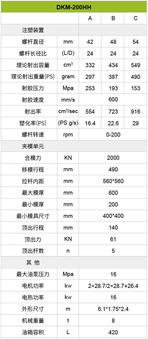 尊龙人生就是博·Z6「中国区」首页官网