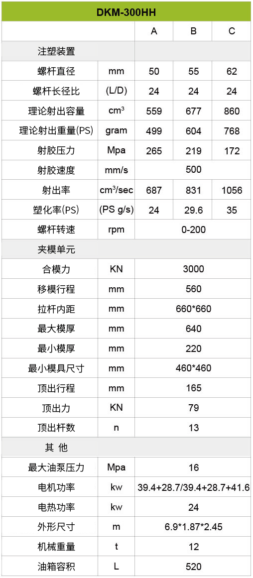 尊龙人生就是博·Z6「中国区」首页官网