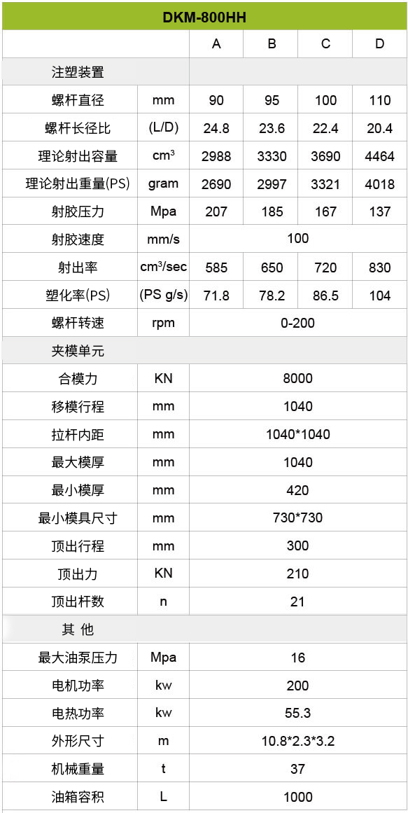 尊龙人生就是博·Z6「中国区」首页官网