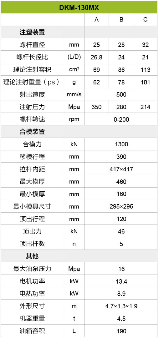 尊龙人生就是博·Z6「中国区」首页官网
