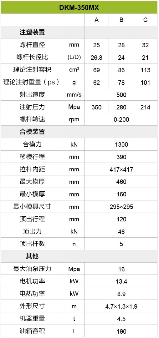 尊龙人生就是博·Z6「中国区」首页官网