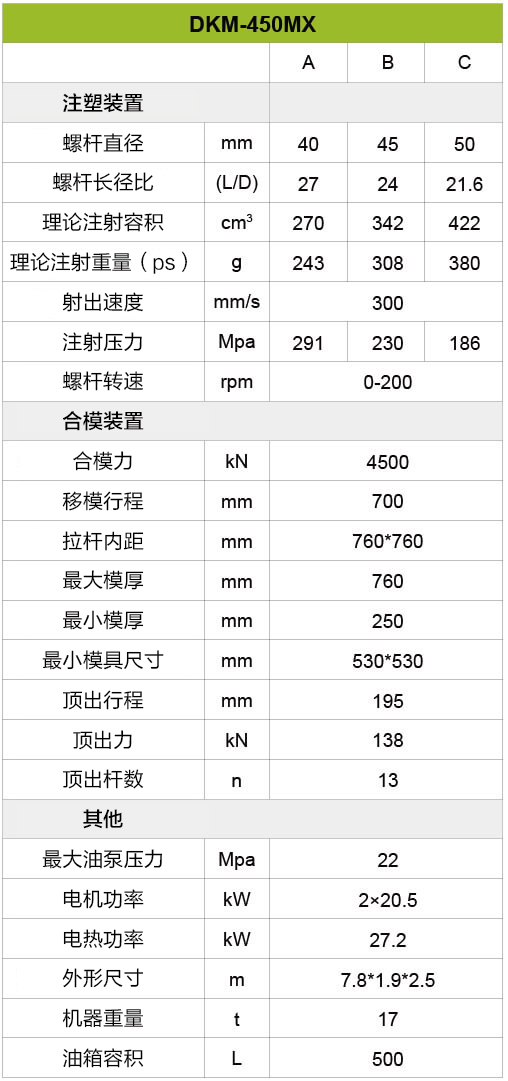 尊龙人生就是博·Z6「中国区」首页官网