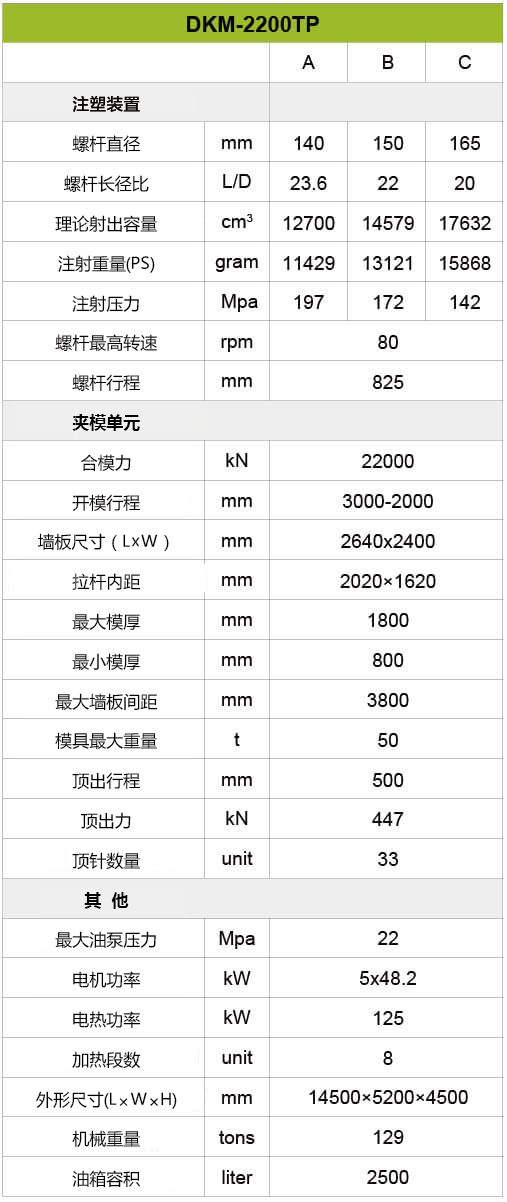 尊龙人生就是博·Z6「中国区」首页官网
