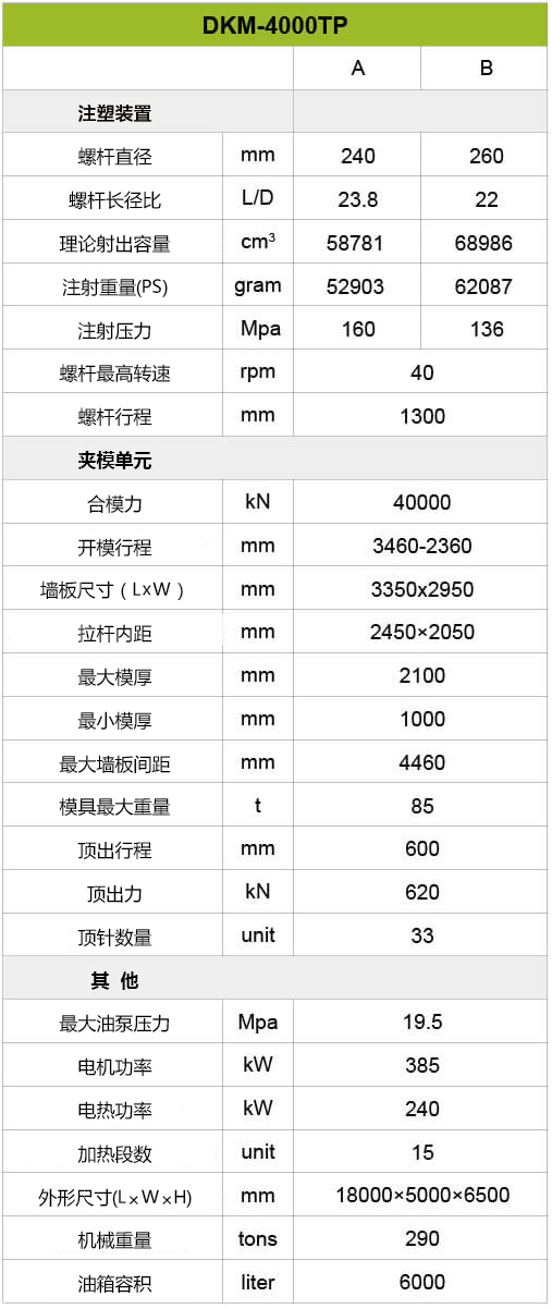 尊龙人生就是博·Z6「中国区」首页官网
